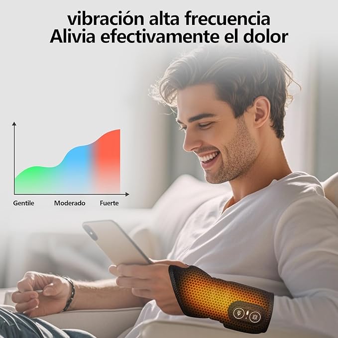 Rechargeable Cordless Wrist Massager with Heat and Compression, 3000mAh Battery for Arthritis Carpal Tunnel Pain Relief, Wireless Heating Pad Ideal for Seniors
