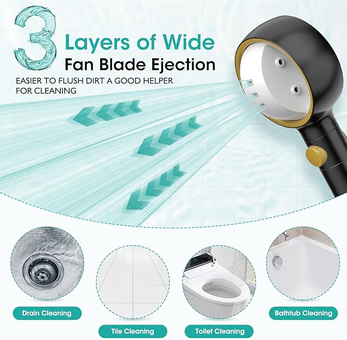 Latest High Pressure Filtered Shower Head With Handheld With 360° Rotating Panel,5 Spray Modes,Anti-Clog Nozzles,Hard Water Filter,59" Stainless Steel Hose&Adjustable Zinc Alloy Bracket,For Families