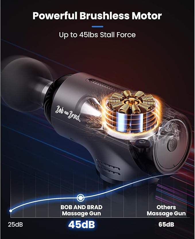 BOB AND BRAD T2 Pro Massage Gun, Percussion Muscle Massage Gun Deep Tissue with 10MM Amplitude, Upgraded 4000 mah Battery Handheld Electric Massager for Athletes Pain Relief - Midnight Black