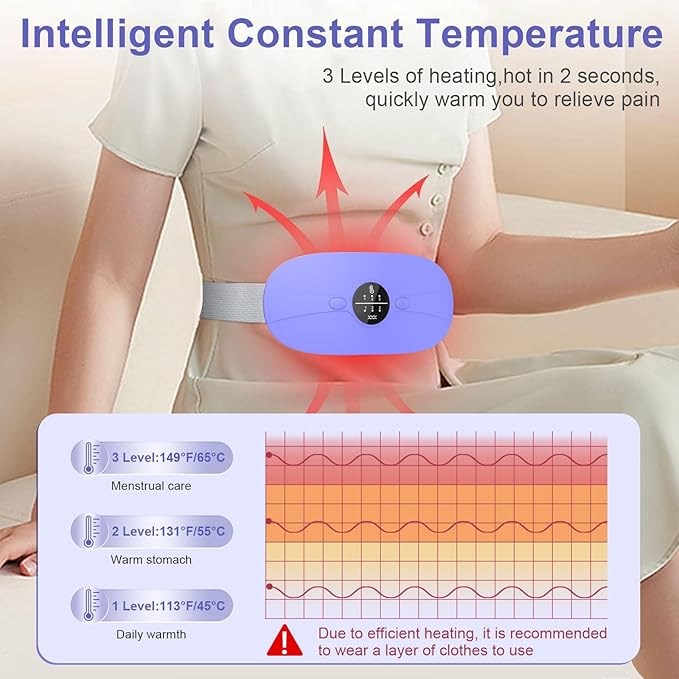 Portable Heating Pad for Period Cramps: Cordless Menstrual Heating Pad with 3 Heat Levels and 3 Massage Modes, 3s Fast Heating for Women and Girl Purple