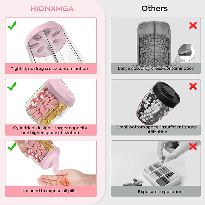 Hionxmga Pill Dispenser with 7 Large Compartments, Pill Organizer for Travel with Anti-Mixing Design, BPA-Free Pill Container with 20 Pcs Labels, Pink