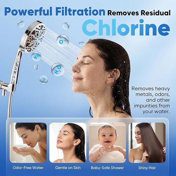 High Pressure Handheld Shower Head, 5" Large 10-Mode Filtered Showerhead with 59" Stainless Steel Hose, Hard Water Filter, Detachable Sprayer for Bath
