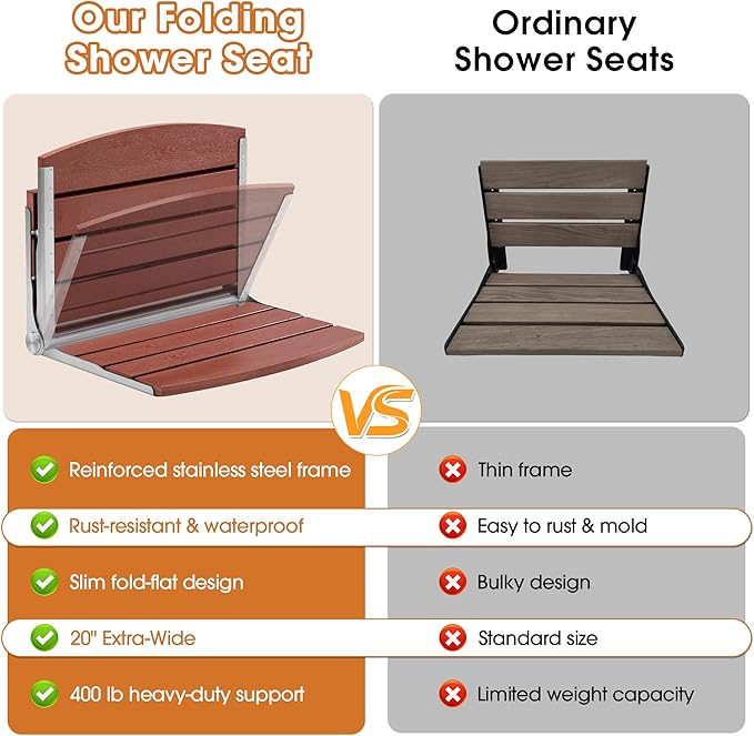 20" Folding Shower Seat, Fold Down Shower Seat Wall Mounted, Stainless Steel Frame with HDPS Seat, 400 lb Load Capacity, Folding Shower Bench for Seniors & Elderly (Red)