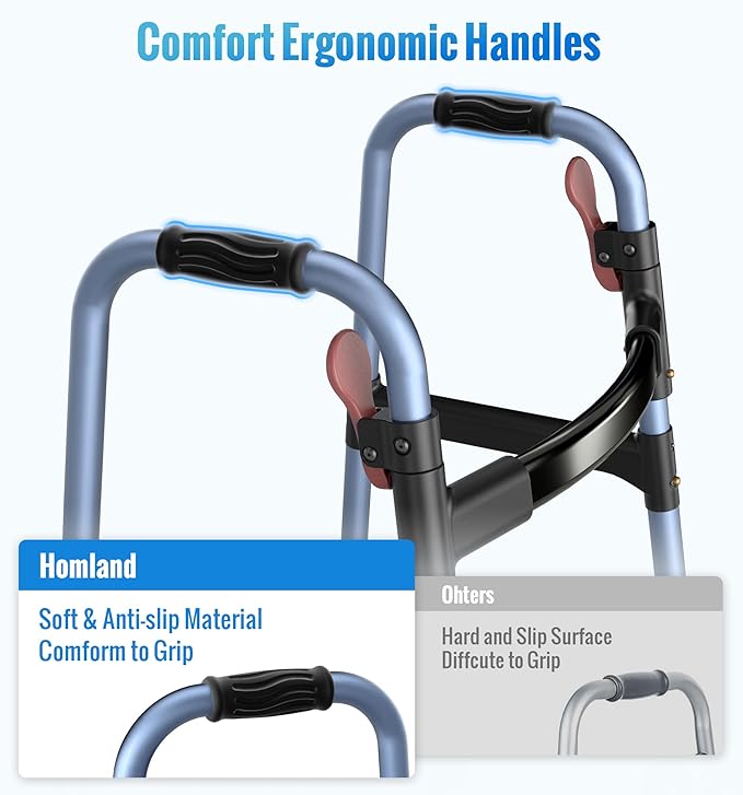 HOMLAND Walkers for Seniors, One-Hand Folding, 8 Height Adjustments, Walkers with Wheels, 2 Skis and 5" Wheels, Lightweight Walker for Seniors, Standard Walkers for Seniors, Aluminum Frame, Blue