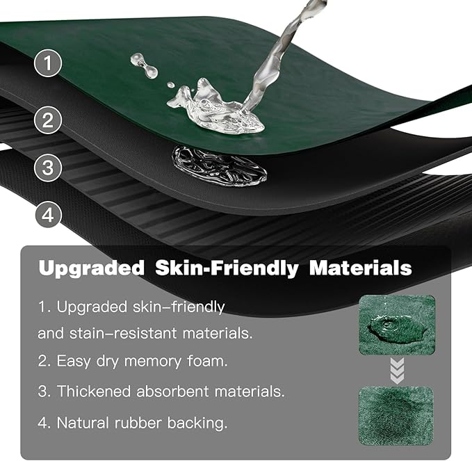 TYUU Bathroom Mat Quick Dry, Bathroom Rugs Non Slip Washable Thin Absorbent Bath Mat Fits Under Door Bathroom Floor Mat Perfect for Bath, Shower, or Sink 24"x70" Dark Green