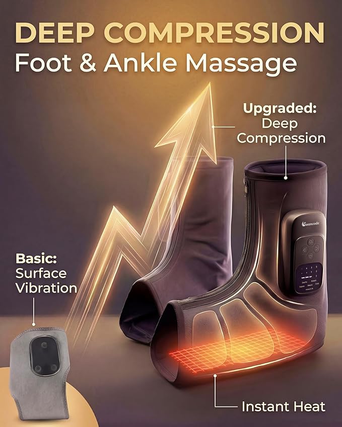 Foot Massager with Air Compression and Heat, Portable Cordless Ankle and Calf Massager with 5 Modes & 5 Intensities, Lightweight Compression Boots for Muscle Relaxation (FootSoothy Pro 2PCS)