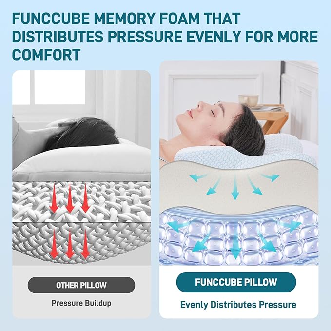 Cervical Neck Pillow - Memory Foam Pillow for Pain Relief Sleeping, Ergonomic Neck Support Contour Pillows for Side Back Stomach Sleepers,Orthopedic Breathable Pillowcase (Blue White)