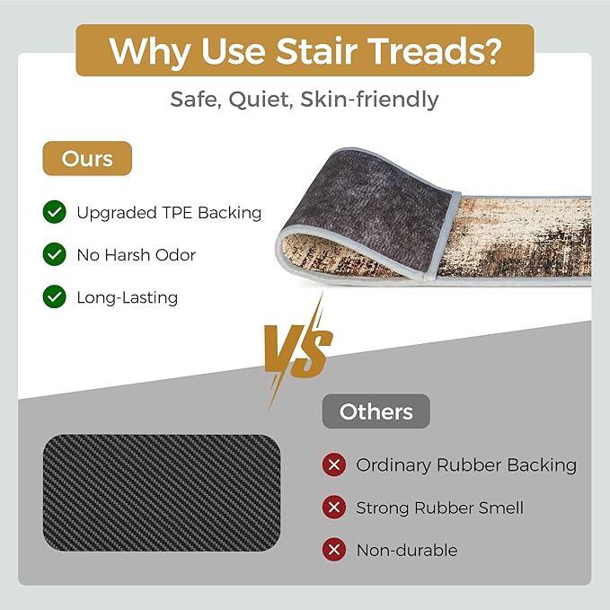 sarben Carpet Stair Treads Non Slip 15PCS, 8" X 30" Edging Stair Runner for Wooden Steps Indoor, Resistant Stair Rugs with Reusable TPE Adhesive Backing, Residue Mat for Elders, Pets, Chestnut/Smoke