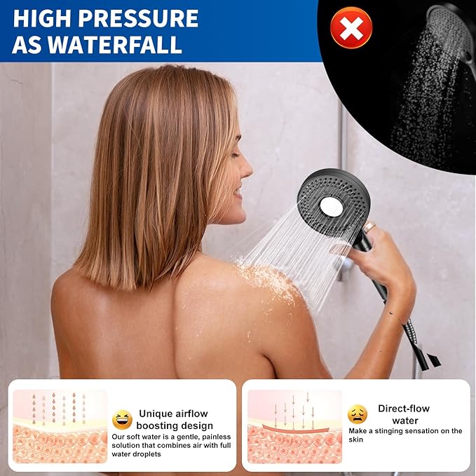 Luxsego High Pressure Shower Head with Filters for Hard Water, Rain Showerhead with Handheld Spray Power Wash to Clean Tub, Corner, Pet, Water Softener Shower Set Remove Chlorine and Harmful Substance