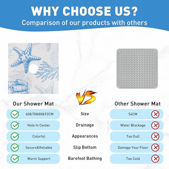 Square Shower Mat Non Slip: 36 x 36 Inch Extra Large Shower Mats with Drain Hole in Middle - PVC Loofah Anti Slip Shower Floor Matt for Inside Shower
