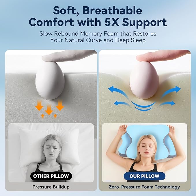 Sleep Apnea Pillow with Neck Pain & Snoring Relief -Orthopedic Cervical Pillow, Ergonomic Contour Memory Foam for Side, Back,Stomach Sleepers, Medium Firm (Blue,Queen Size)