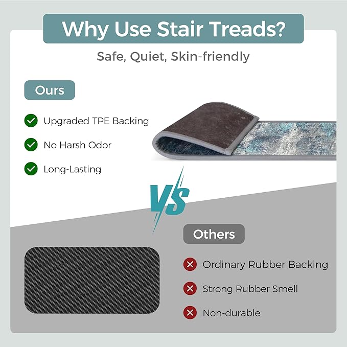 sarben Carpet Stair Treads Non Slip 15PCS, 8" X 30" Edging Stair Runner for Wooden Steps Indoor, Resistant Stair Rugs with Reusable TPE Adhesive Backing, Residue Free Mat for Kids, Elders, Pets, Teal