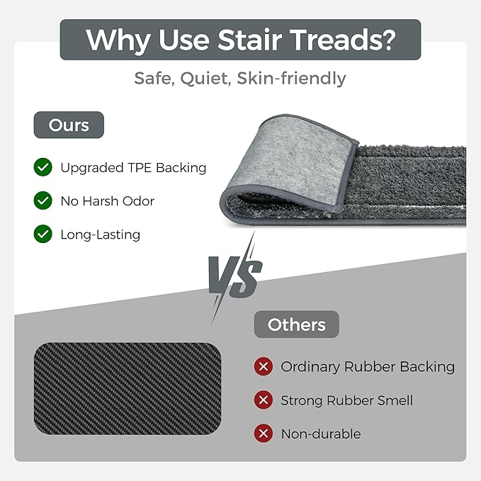 Non Slip Microfiber Stair Treads for Wooden Steps, 15PCS 8"x30" Indoor Safety Carpet, 3D Cut & Loop Tufted Edging Mats with TPE Adhesive Backing, Pet & Elderly Friendly Stair Rugs (Charcoal Border)
