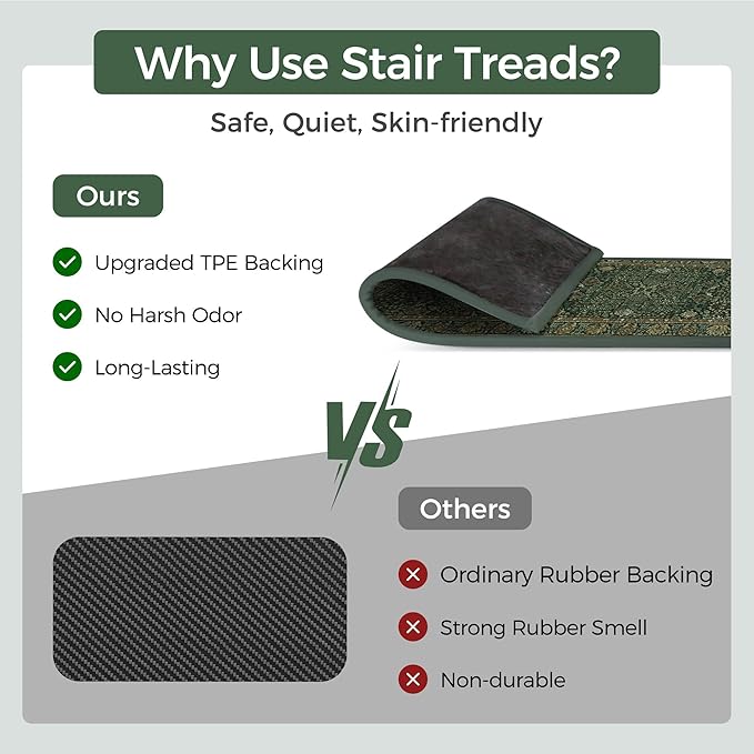 Non Slip Stair Treads for Wooden Steps 15PCS - 8"x30" Indoor Safety Carpet, Edging Mats with TPE Adhesive Backing, Pet and Elderly Friendly Stair Rugs (Dark Green/Multi)