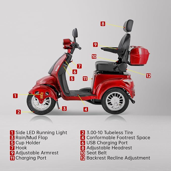 Heavy Duty 4 Wheel Mobility Scooters for Seniors & Adults 500lbs Capacity - Electric Powered Chair - 1000W All Terrain Fast Mobility Scooter for Travel w/Long Range Battery Remote Key