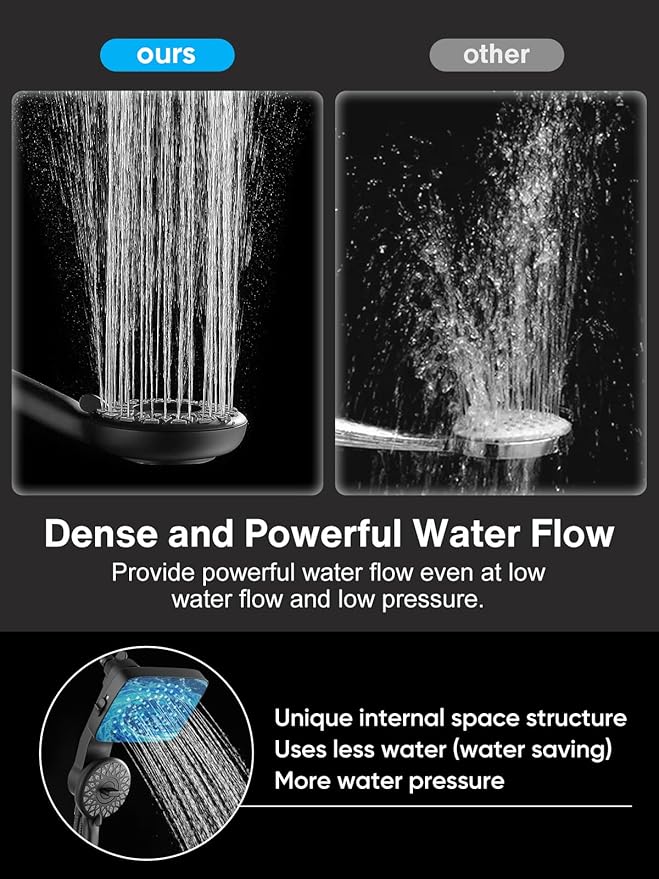 Cobbe Dual Shower Head with Magnetic Handheld, High Pressure Rain Shower Combo 2-in-1 Fixed & Detachable, Multiple Spray Modes, Built-in Magnet Dock 6ft Hose, Matte Black