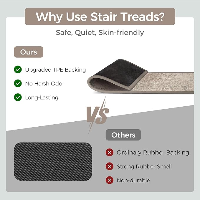 sarben Carpet Stair Treads Non Slip 15PCS, 8" X 30" Edging Stair Runner for Wooden Steps Indoor, Resistant Stair Rug with Reusable TPE Adhesive Backing, Residue Free Mat for Elders, Pets, Cameo
