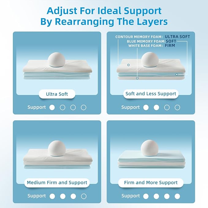 Contour Pillow with Softer Neck Support - Adjustable Softness Cervical Neck Pillow for Ideal Support, 4 Layers Contour Pillow for All Sleepers, Ergonomic Side Sleeper Pillow for Less Neck Pain