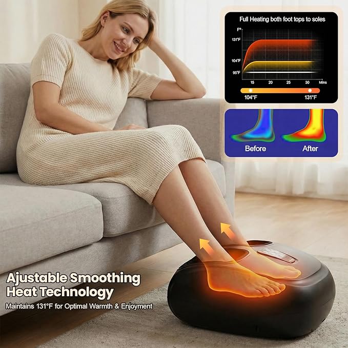 Shiatsu Foot Massager Machine with Heat, Upgraded Deep Kneading/Rolling Foot Massager for Delivers Pain Relief, Plantar Fasciitis, Neuropathy, Fits Up to 13‘’, Gifts for Women Mom Men Dad Seniors