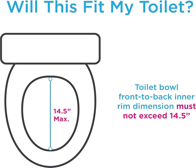 NOVA Toilet Seat Riser – Adds 5” Height, Raised Toilet Seat with ON/Off Front Lock, 300 lb Capacity, Fits Standard & Elongated Toilets, Slip-Resistant Bathroom Safety Aid for Seniors