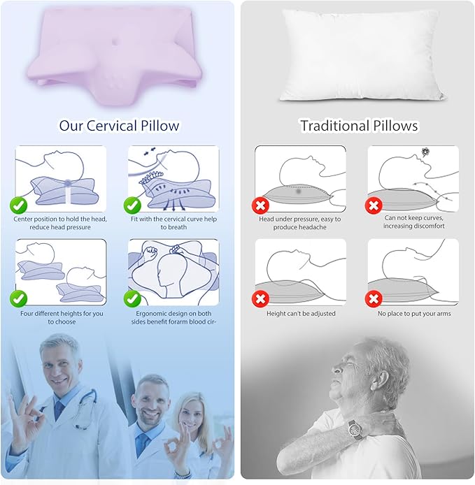 Cervical Pillow for Neck Pain Relief, Cooling Contour Memory Foam Pillows Support Odorless Ergonomic Neck Pillow Adjustable Orthopedic Bed Pillow for Side Back Stomach Sleeper with Pillowcase,Purple