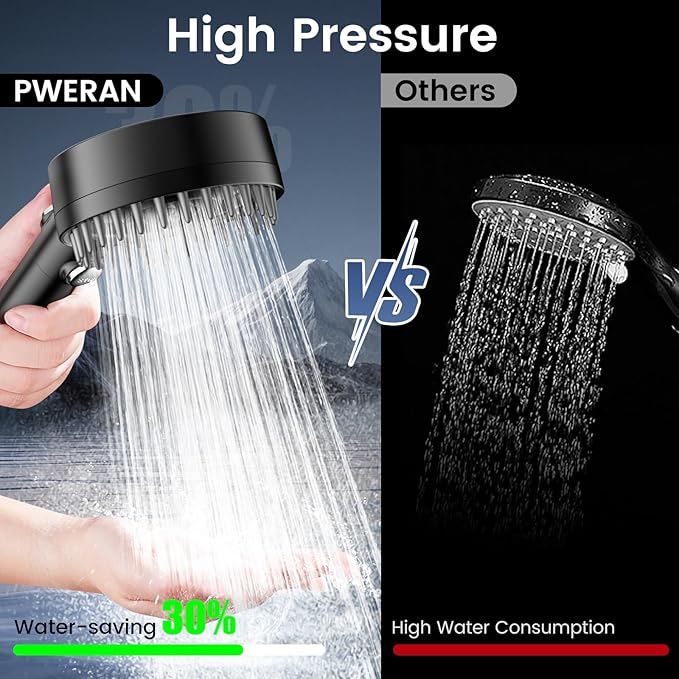 PWERAN Filtered Shower Head with Handheld, High Pressure 4 Spray Mode Showerhead with Filters, Water Softener Beads for Hard Water with ON/OFF Switch for Pets