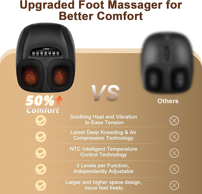 Foot Massager with Heat : Shiatsu Electric Foot Massagers Machine with Vibration & Compression for Plantar Fasciitis & Neuropathy - Relax for Home Office Use