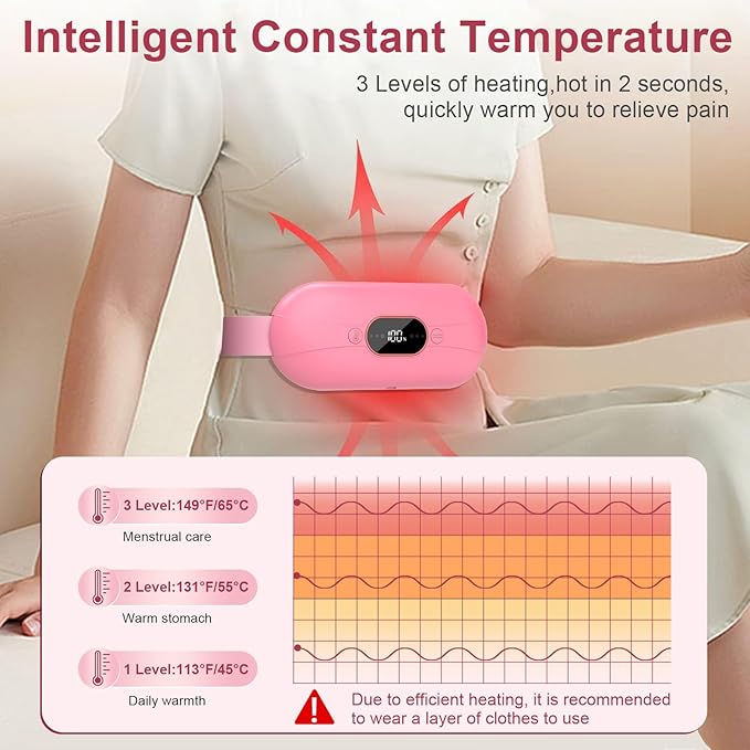 Portable Heating Pad for Period Cramps: New Cordless Menstrual Heating Pad with 3 Heat Levels and 3 Massage Modes, 3s Fast Heating Gift for Women and Girl Pink