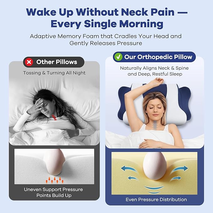 Cervical Neck Pillow for Pain Relief,Cervical Pillow with Memory Foam Ergonomic Pillows with Dual Heights for Back,Stomach and Side Sleepers Kids' Floor Pillows Cushions (Blue, Standard 26"×15")