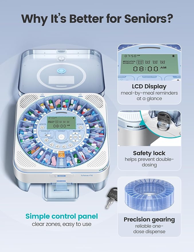 28-Day(1X) Automatic Pill Dispenser – One-Press Daily Dispense (No APP), Easy-to-Use Slide-Door Cup, Sound & Light Alerts, Moisture-Proof Dual Desiccants, Large Compartments for Tablets & Capsules