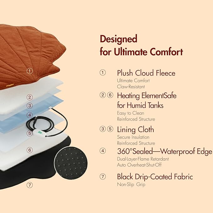 Vagascape Dog Bed, Waterproof Pet Bed with Washable Removable Cover, Comfort Cat Dog Pad for All Seasons, Heating Red Shell Shape Cat Mat with Nonskid Bottom(35"x27")
