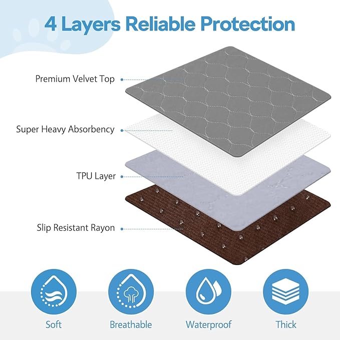 1-Pack 72"x72" Extra Large Reusable Dog Pad, Non-Slip Waterproof Washable Pet Pee Pad for Potty Training Whelping Box Crate Playpen, for Incontinent Dogs