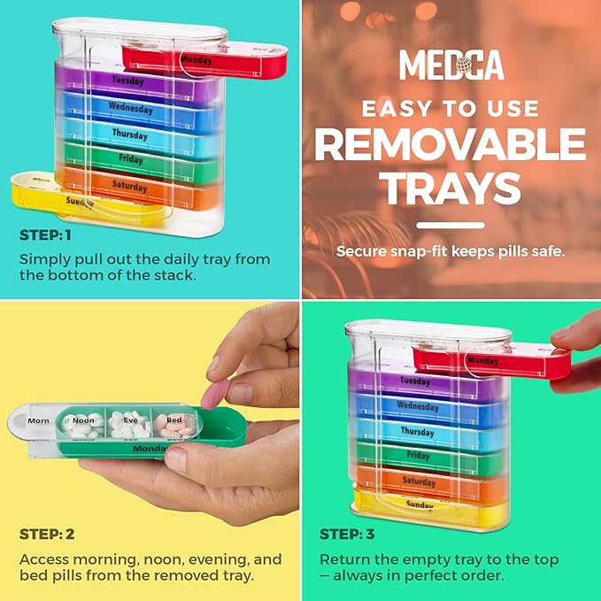 MEDca Weekly Pill Organizer, Four Times-a-Day, 1 Dispenser with Stackable AM/PM Compartments (Case of 40)