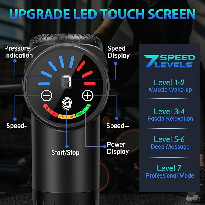 TOLOCO Massage Gun, Deep Tissue Back Massage for Athletes for Pain Relief, Percussion Massager with 10 Massages Heads & Silent Brushless Motor, Mothers Day Gifts, Black