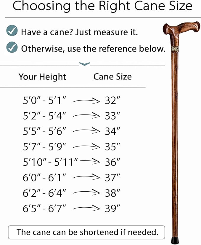 Asterom Handcrafted Canes for Men - Ergonomic, Stylish, Wooden Walking Cane for Men, Cool Walking Sticks for Seniors