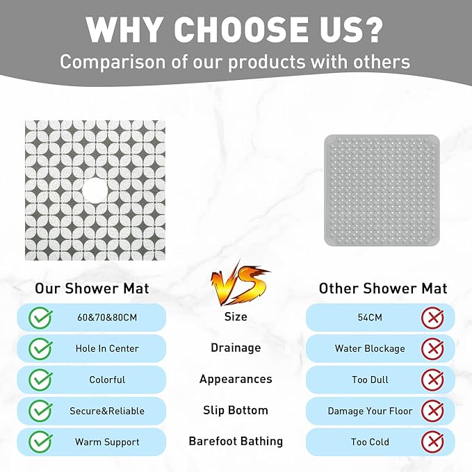 Square Shower Mat Non Slip: 32 x 32 Inch Extra Large Shower Mats with Drain Hole in Middle - PVC Loofah Anti Slip Shower Floor Matt for Inside Shower