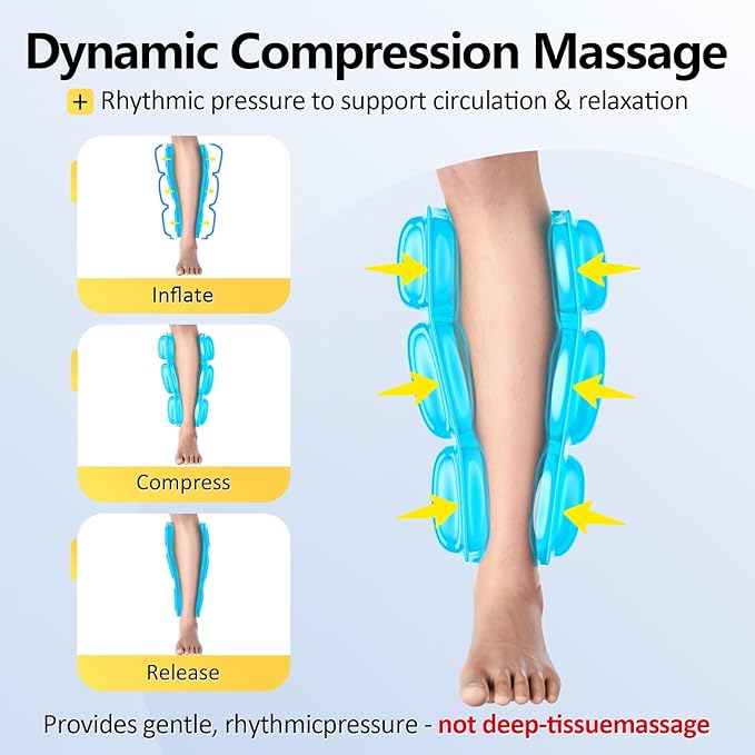 Comfytemp Cordless Calf Massager for Circulation and Pain Relief, FSA Eligible HSA, Portable Leg Compression Massager for Edema, RLS, Varicose Veins, Ideal Gift for Mom Dad Seniors (Fit Calf 13"~18")
