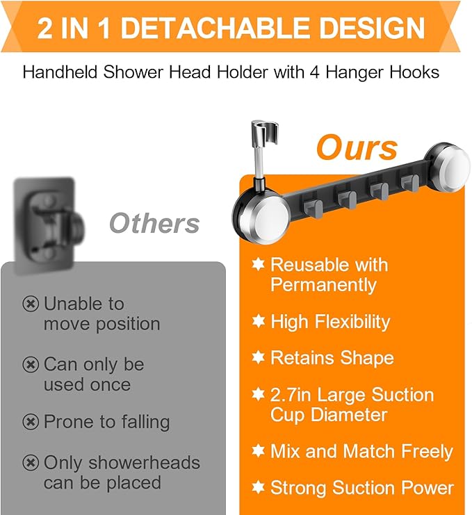 Shower Head Holder Suction Cup with 4 Hanger Hook Wall Mount - 2 in 1 Design - No-Drill Strong Adhesive Shower Wand Bracket - Adjustable Handheld Shower Head Mount - Removable and Rust-Resistant