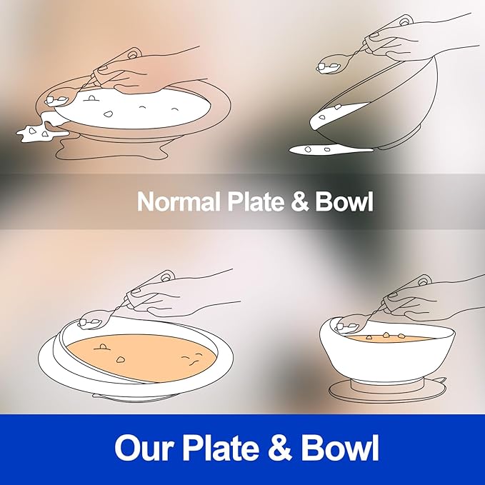 Hushee 3 Sets Adaptive Spill Proof Scoop Bowl and Plate Set with Suction Base Non Skid Self Feed Suction Dinnerware for Elderly Disabled Handicapped from Parkinsons Tremor (White)