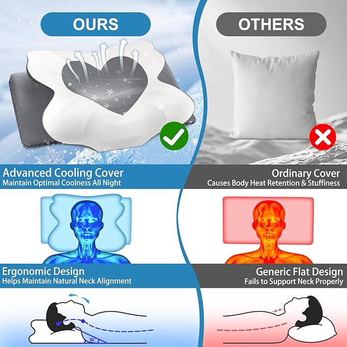 Cervical Neck Pillow for Sleeping, Memory Foam Pillow for Neck Support, Ergonomic Pillow for Pain Relief, Contour Bed Pillow for Side Back Stomach Sleepers, Grey, King Size