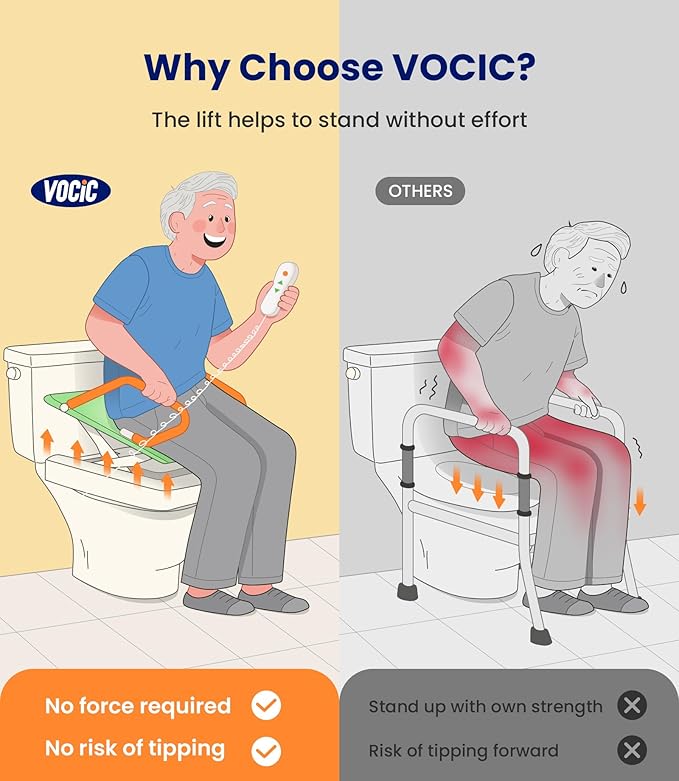 VOCIC Upgrade Electric Raised Toilet Seat, Rechargeable Powered Toilet Riser for Seniors, Elevated Toilet Seat with Handles, Toilet Lift Assist, Support to 330LBS, AX12 2.0