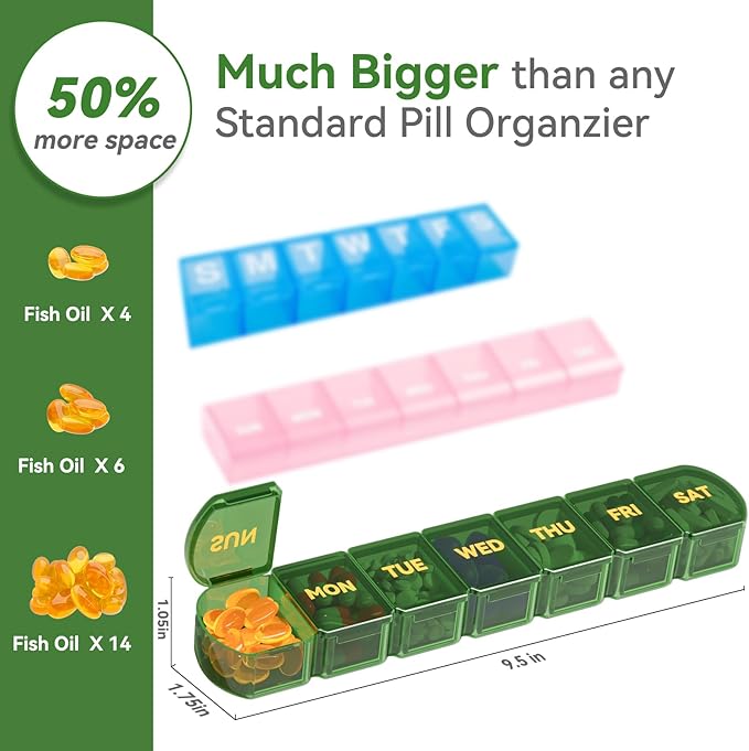 Large Pill Organizer Weekly - SHIJOINYU 7 Day Pill Box with Easy-Open Design, Daily Medicine Pill Organizer for Vitamins, Supplements, Fish Oils and Medications - Green