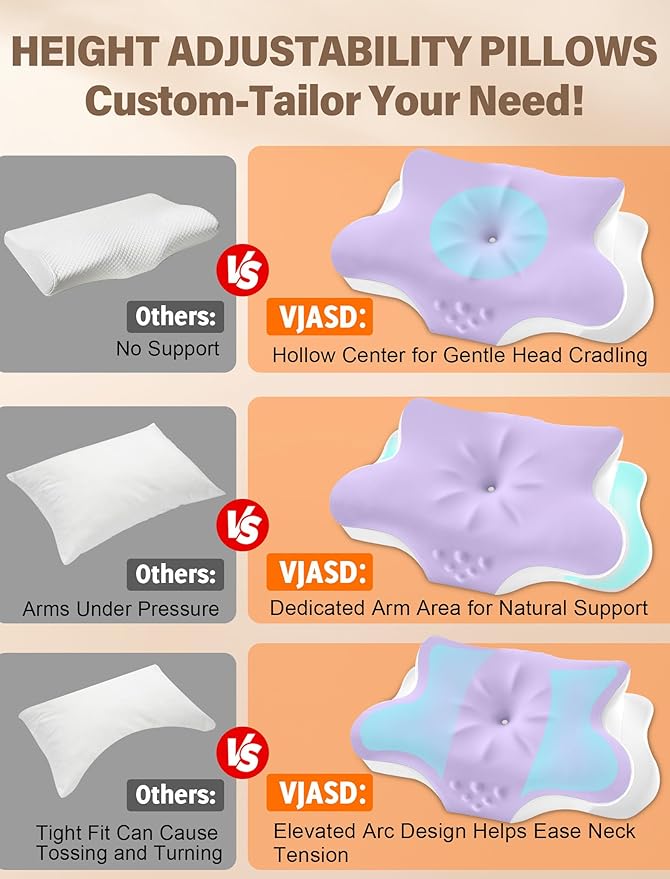 Cervical Neck Pillow for Pain Relief – Ergonomic Memory Foam Pillow for Side Sleeper Contour Orthopedic Bed Pillow for Neck Support with Cooling Cover – Ideal Christmas Birthday Gift - Purple