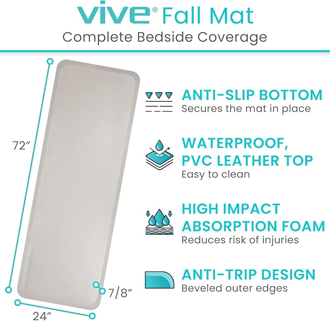 Vive Fall Mat - 72" x 24" Bedside Fall Safety Protection Mat for Elderly, Senior, Handicap - Prevention Pad Reduce Risk of Injury from Impact - Prevent Bed Falling - Anti Fatigue, Standing Non Slip