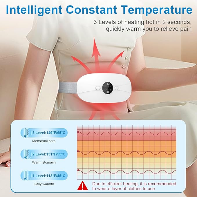 Portable Heating Pad for Period Cramps: Cordless Menstrual Heating Pad with 3 Heat Levels and 3 Massage Modes, 3s Fast Heating for Women and Girl White