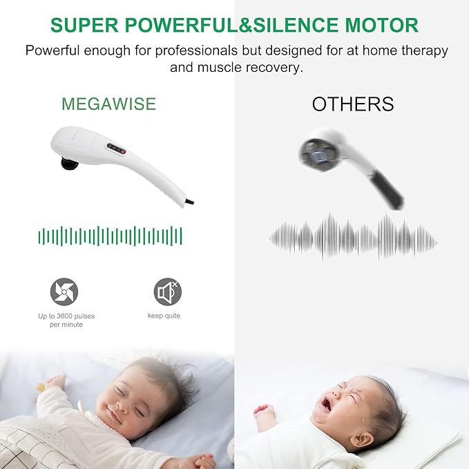MEGAWISE Cordless Handheld Back Massager w/Rechargeable 3200mAh Battery, 5 Speed and 5 +2 Massage Nodes with Hard, Medium and 2 Soft Silicone Nodes; Massage While Moving Around (White)