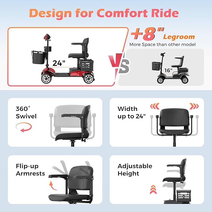 Foldable 4-Wheel Mobility Scooter for Adults – Portable Motorized Scooter with 330 lbs Capacity, Detachable Battery, Dual Baskets, Cup & Phone Holder, Red