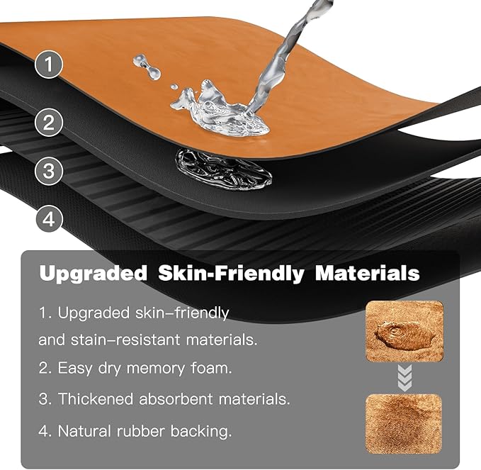 TYUU Bathroom Mat Quick Dry, Bathroom Rugs Non Slip Washable Thin Absorbent Bath Mat Fits Under Door Bathroom Floor Mat Perfect for Bath, Shower, or Sink 36"x48" Orange
