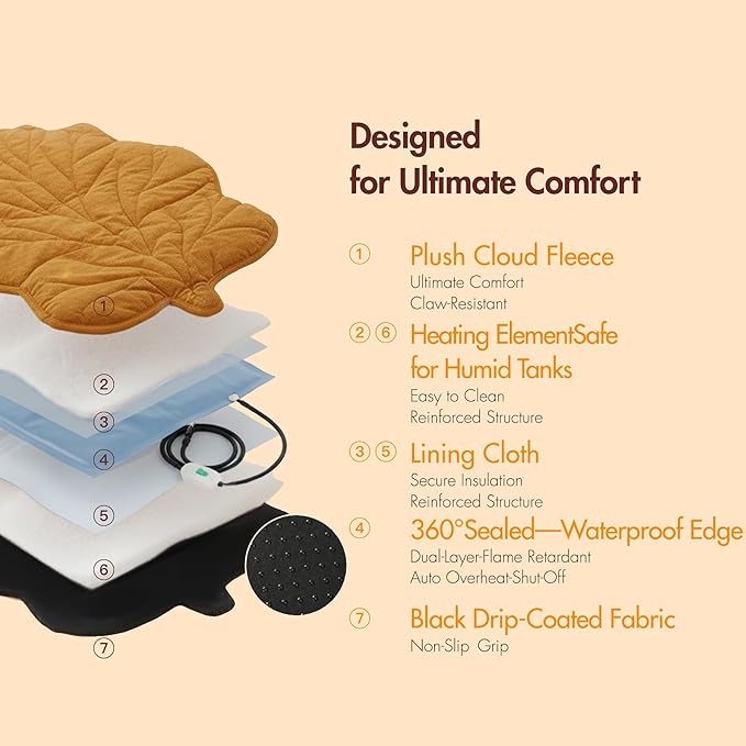 Vagascape Dog Bed, Waterproof Pet Bed with Washable Removable Cover, Comfort Cat Dog Pad for All Seasons, Heating Yellow Maple-Leaf Shape Cat Mat with Nonskid Bottom(47"x36")