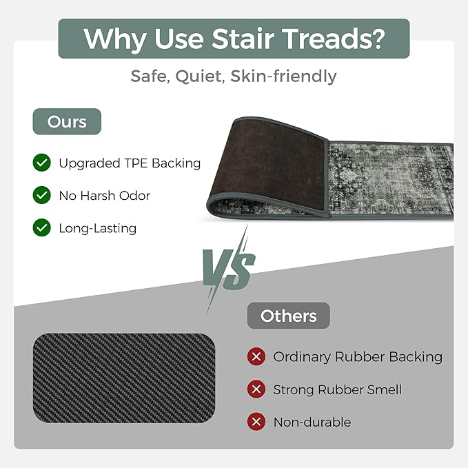 Non Slip Stair Treads for Wooden Steps 15PCS - 8"x30" Indoor Safety Carpet, Edging Mats with TPE Adhesive Backing, Pet and Elderly Friendly Stair Rugs (Charcoal Gray)